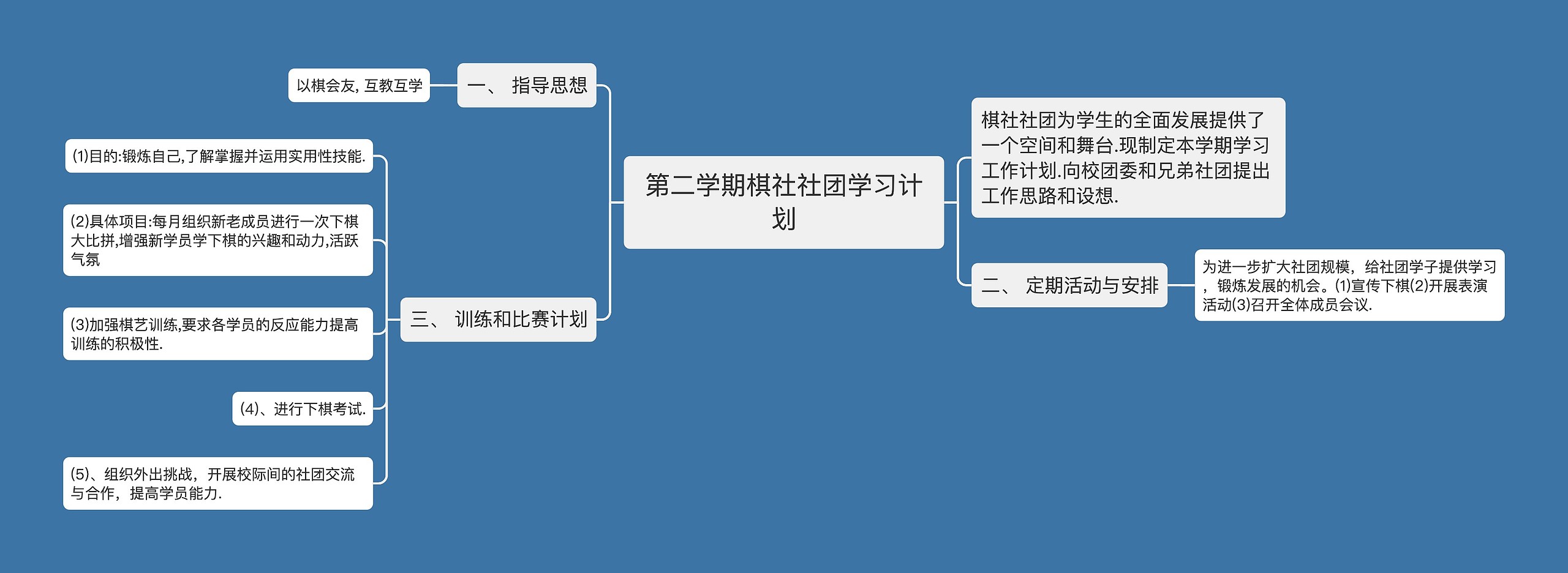 第二学期棋社社团学习计划思维导图高清图 第二学期棋社社团学习计划思维导图