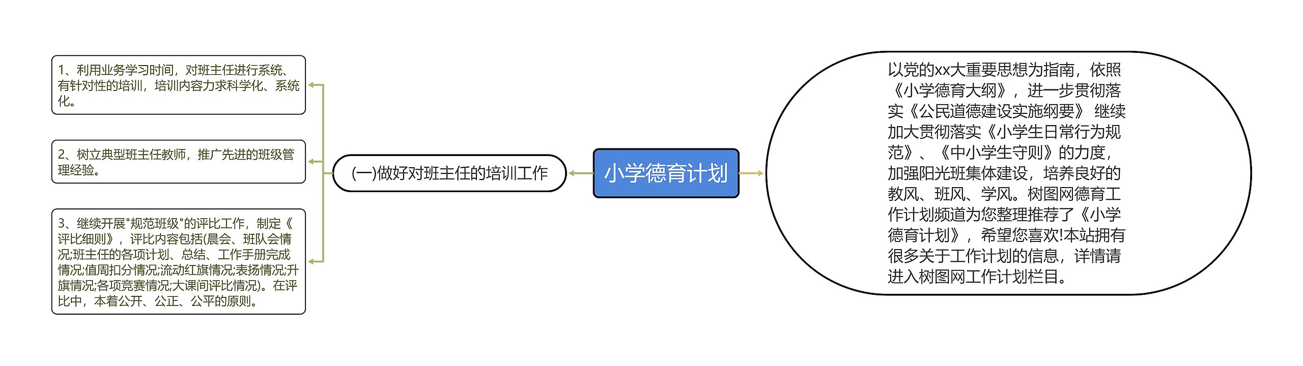 小学德育计划