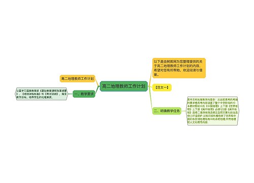 高二地理教师工作计划