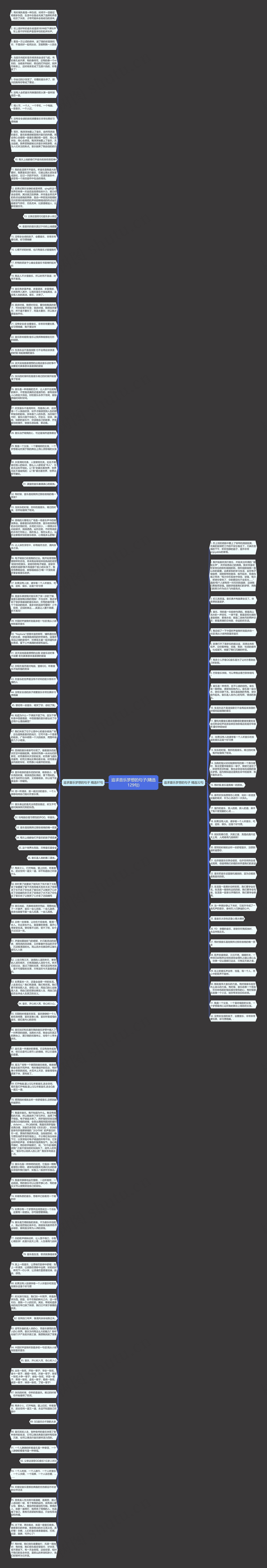 追求音乐梦想的句子(精选129句)思维导图