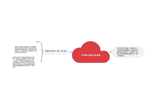 中学家长会家长发言稿