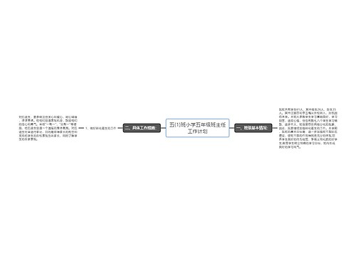 五(1)班小学五年级班主任工作计划