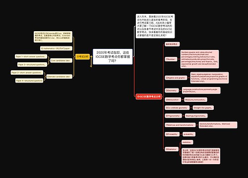 2020年考试在即，这些IGCSE数学考点你都掌握了吗？