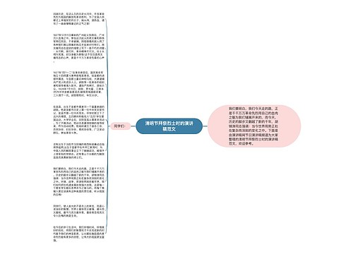 清明节拜祭烈士时的演讲稿范文