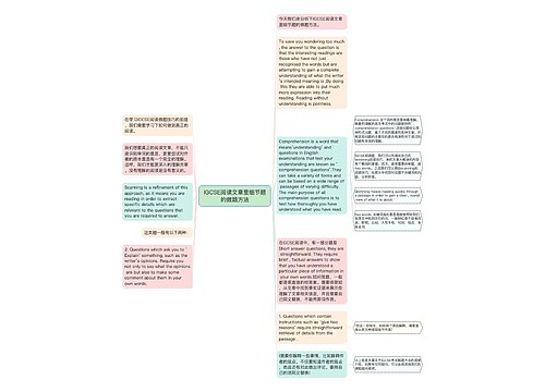 IGCSE阅读文章里细节题的做题方法