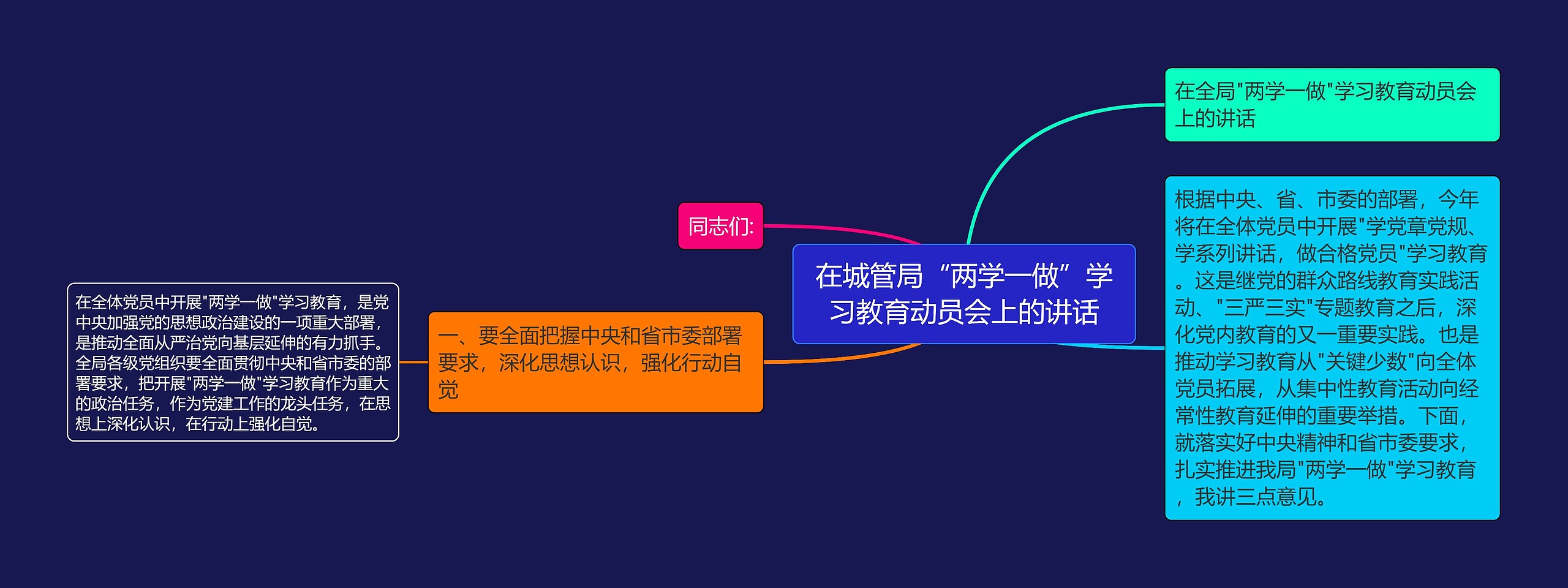 在城管局“两学一做”学习教育动员会上的讲话思维导图