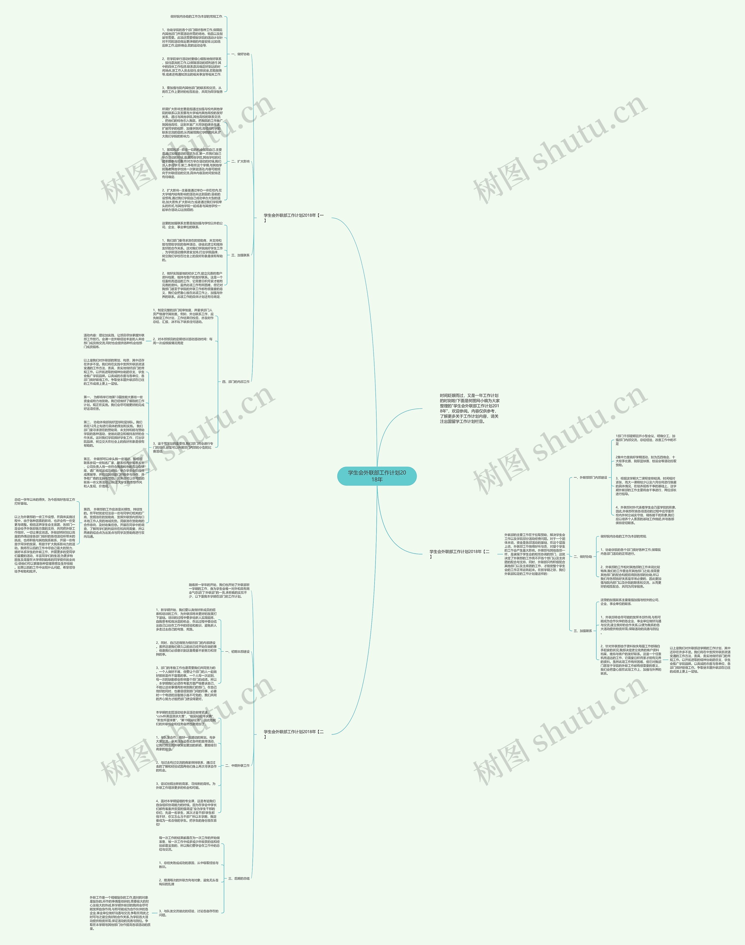 学生会外联部工作计划2018年