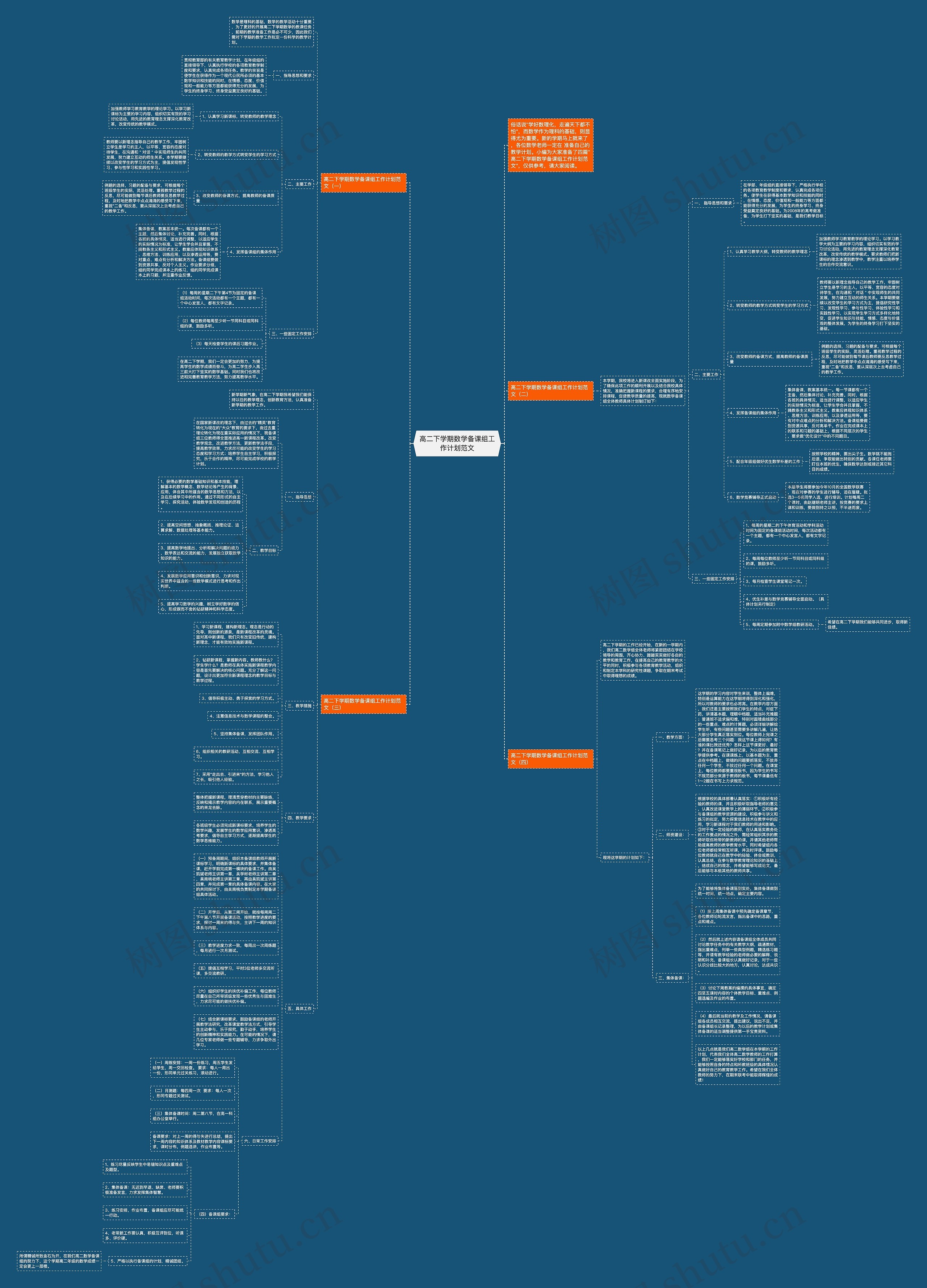 高二下学期数学备课组工作计划范文 高二下学期数学备课组工作计划范文
