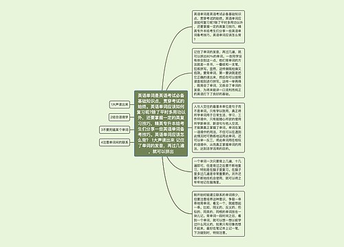 英语单词是英语考试必备基础知识点,贯穿考试的始终。英语单词应该如何复习呢?除了平时多用功以外,还要掌握一定的英复习技巧,精英专升本给考生们分享一些英语单词备考技巧。英语单词应该怎么背? 1大声读出来 记住了单词的发音,再过几遍,就可以拼出 英语单词是英语考试必备基础知识点,贯穿考试的始终。英语单词应该如何复习呢?除了平时多用功以外,还要掌握一定的英复习技巧,精英专升本给考生们分享一些英语单词备考技巧。英语单词应该怎么背? 1大声读出来 记住了单词的发音,再过几遍,就可以拼出