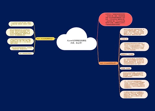 ALevel化学课程包括哪些内容，怎么学？