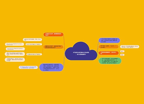 AP成绩出炉|熬夜后的成绩,你不想看看吗? AP成绩出炉|熬夜后的成绩,你不想看看吗?