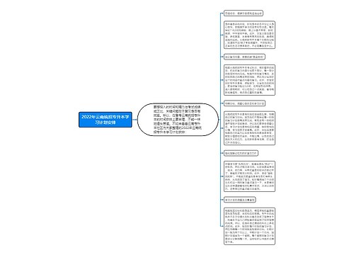 2022年云南统招专升本学习计划安排