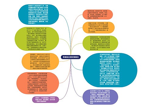 青春励志演讲稿精选