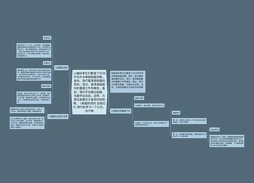 小编给考生们整理了2018年专升本寒假刷题攻略。首先，我们要清楚刷题的目的。其次，要清楚刷题中的重要工作有哪些。最后，我们不但要去刷题，也要学会总结。这样，大家在刷题中才能有所收获哦。 1.刷题的目的 加强记忆 刚开始学习一个公式，会不熟