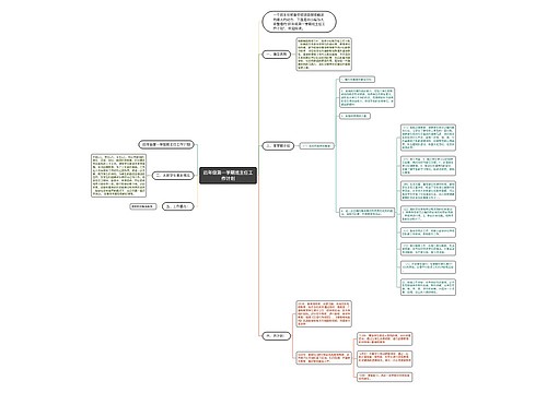 四年级第一学期班主任工作计划