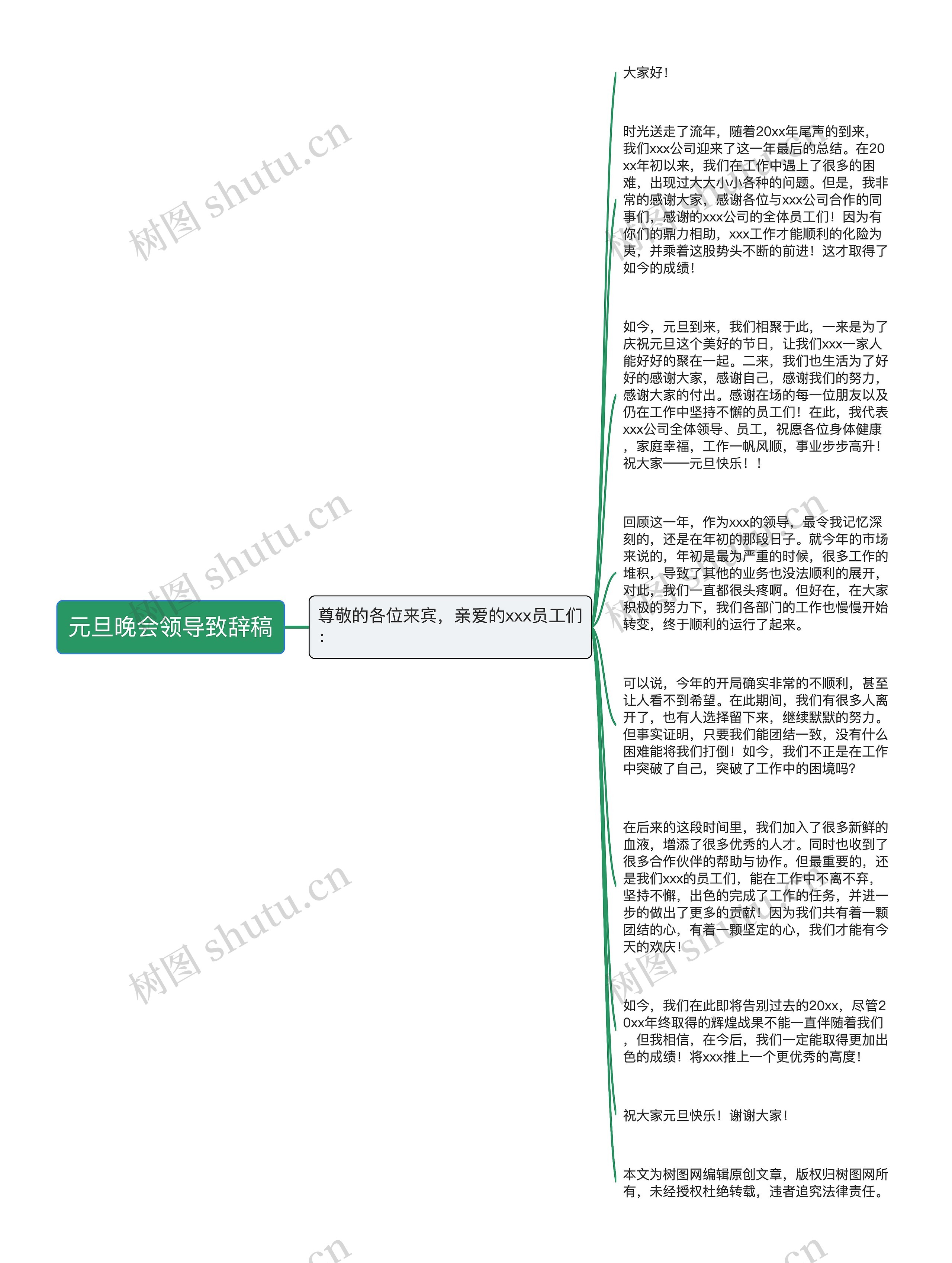 元旦晚会领导致辞稿