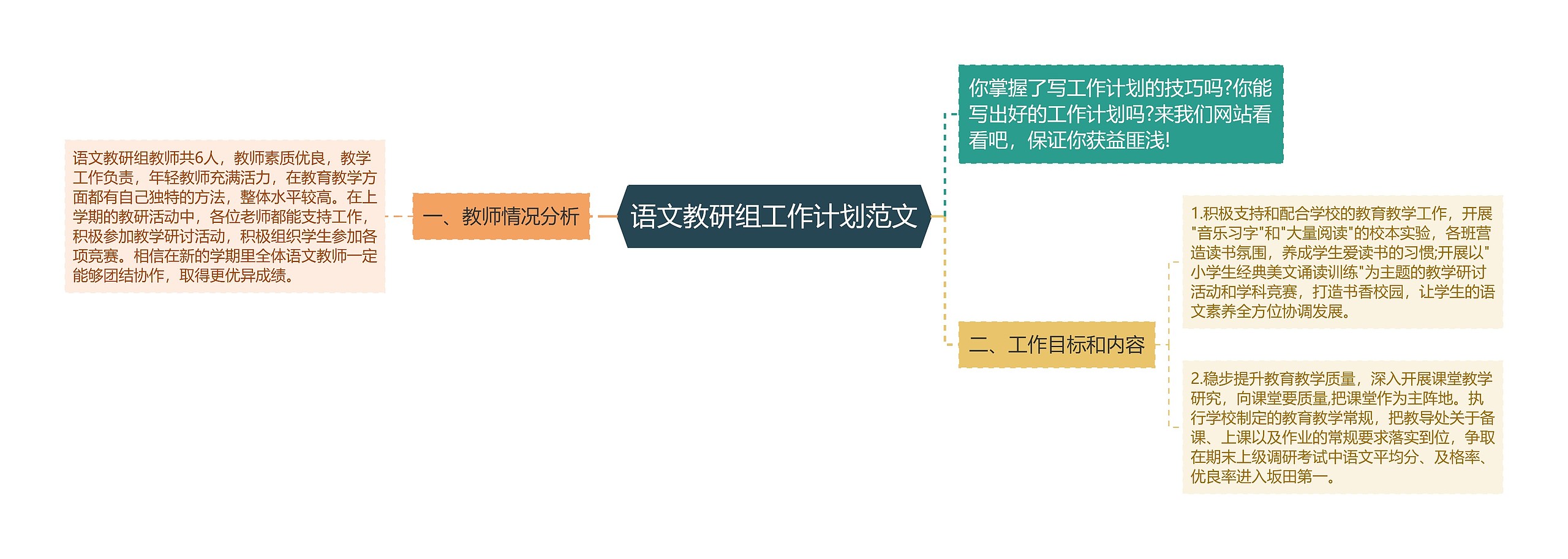 语文教研组工作计划范文