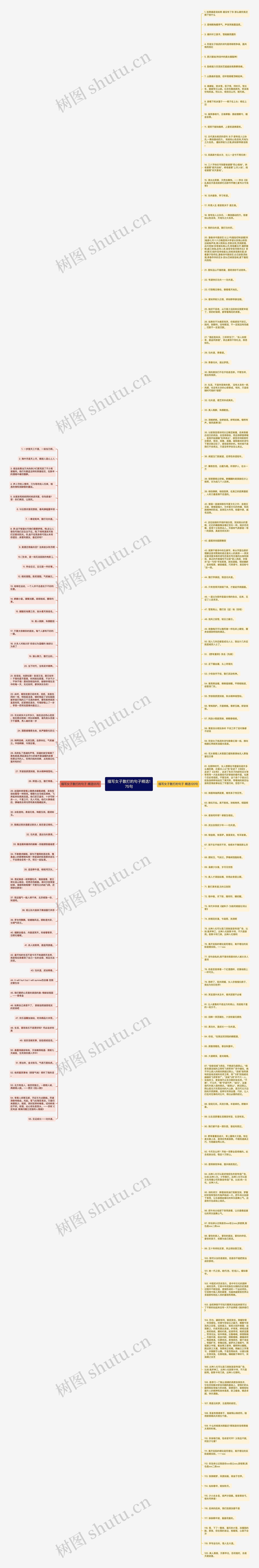 描写女子散打的句子精选175句思维导图