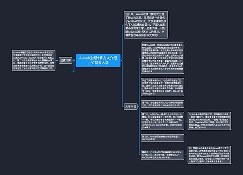 Alevel成绩计算方式介绍，如何申大学