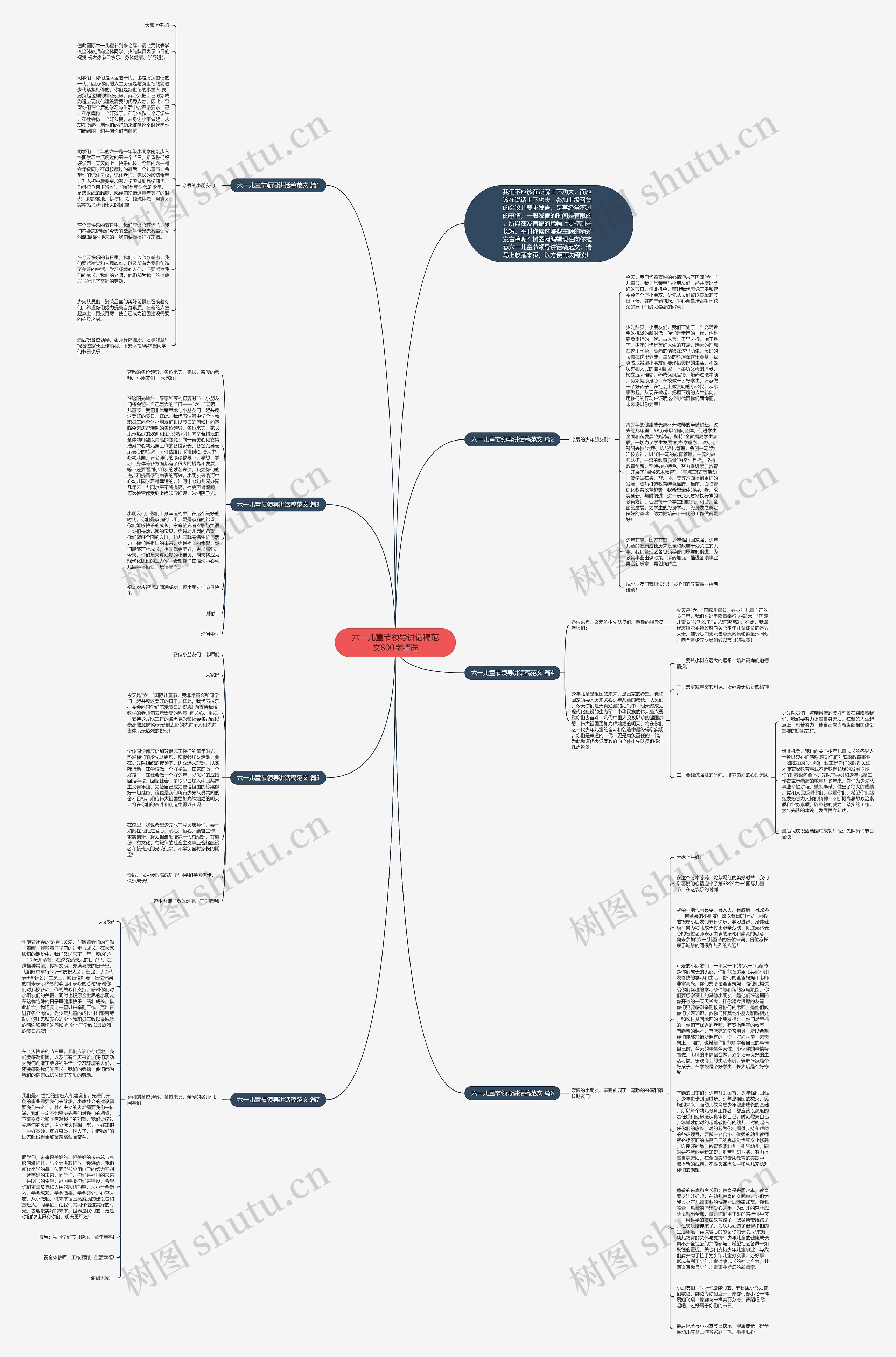 六一儿童节领导讲话稿范文800字精选思维导图