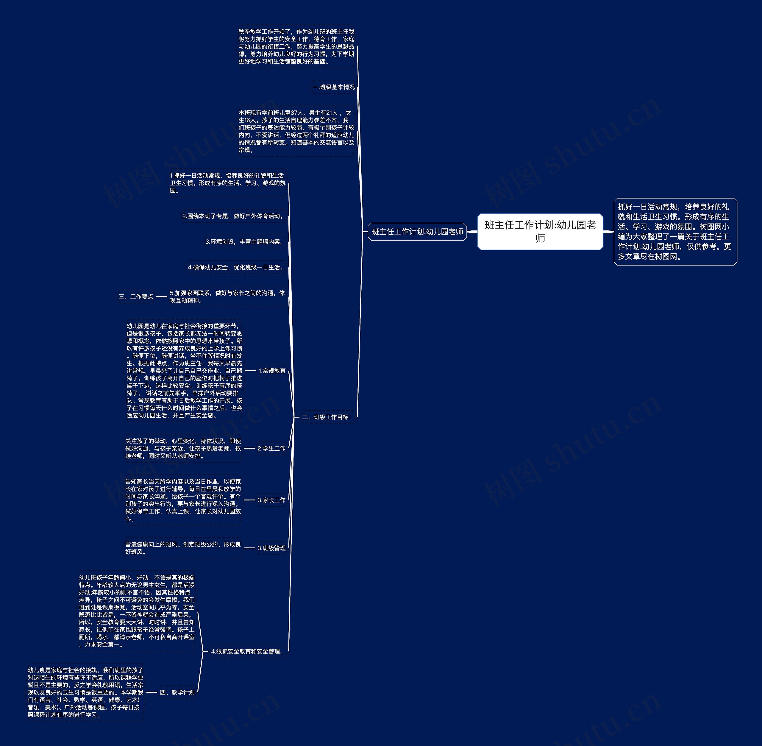 班主任工作计划:幼儿园老师思维导图