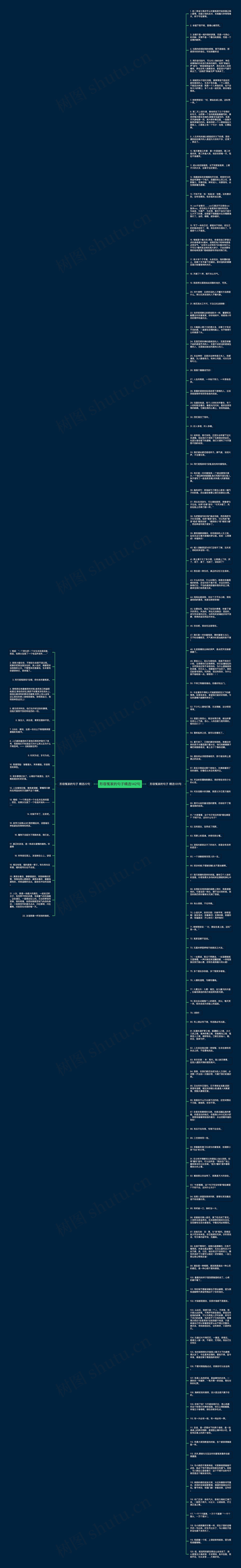 形容冤家的句子精选142句思维导图