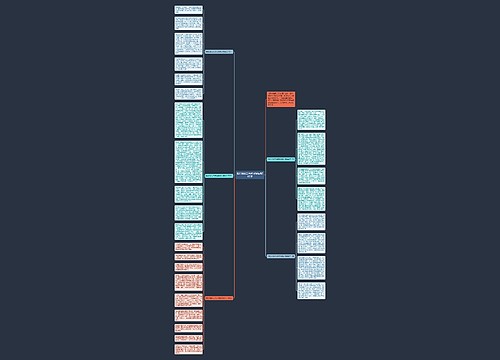 假如给我三天光明读后感900字