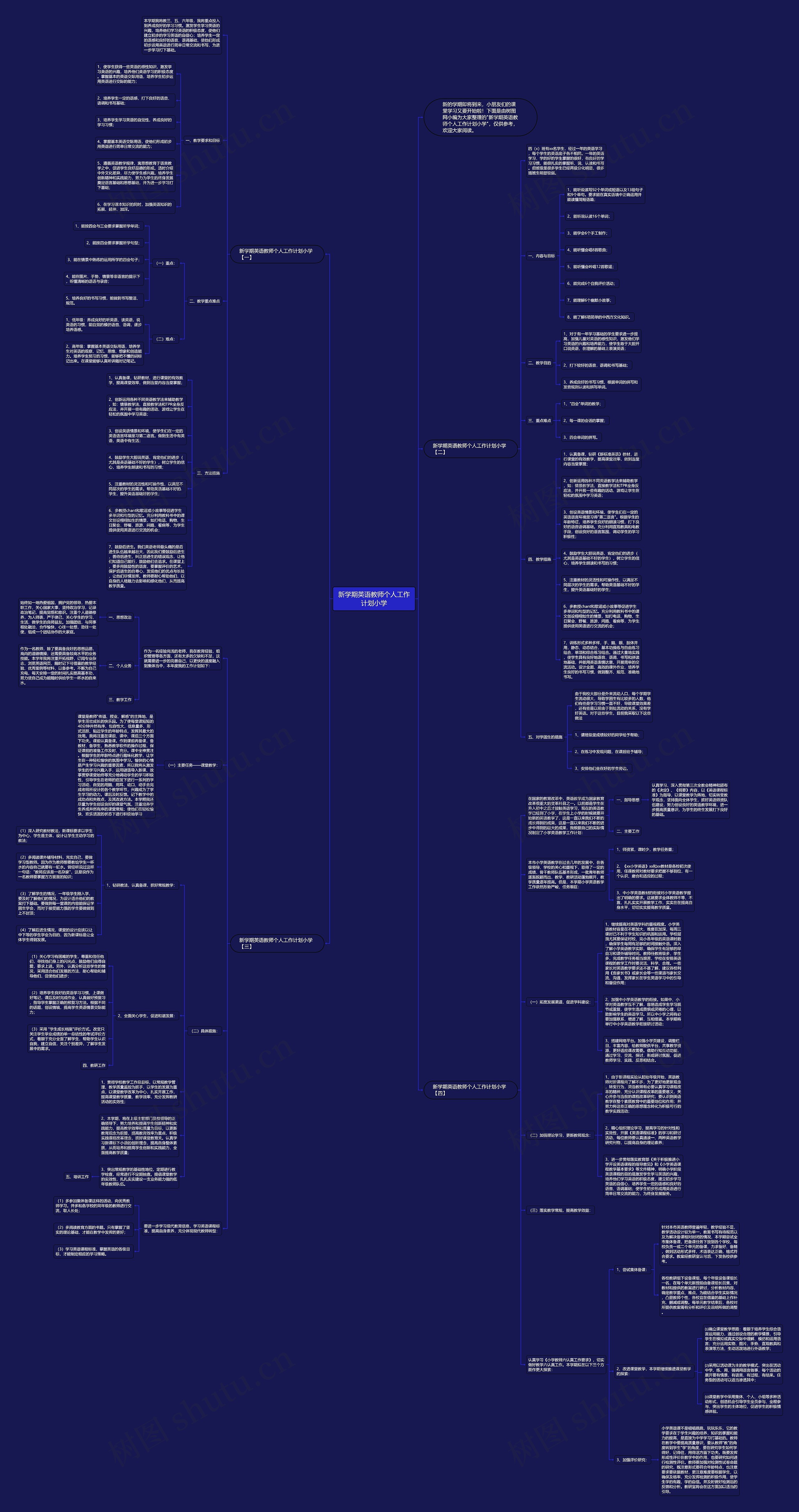 新学期英语教师个人工作计划小学思维导图