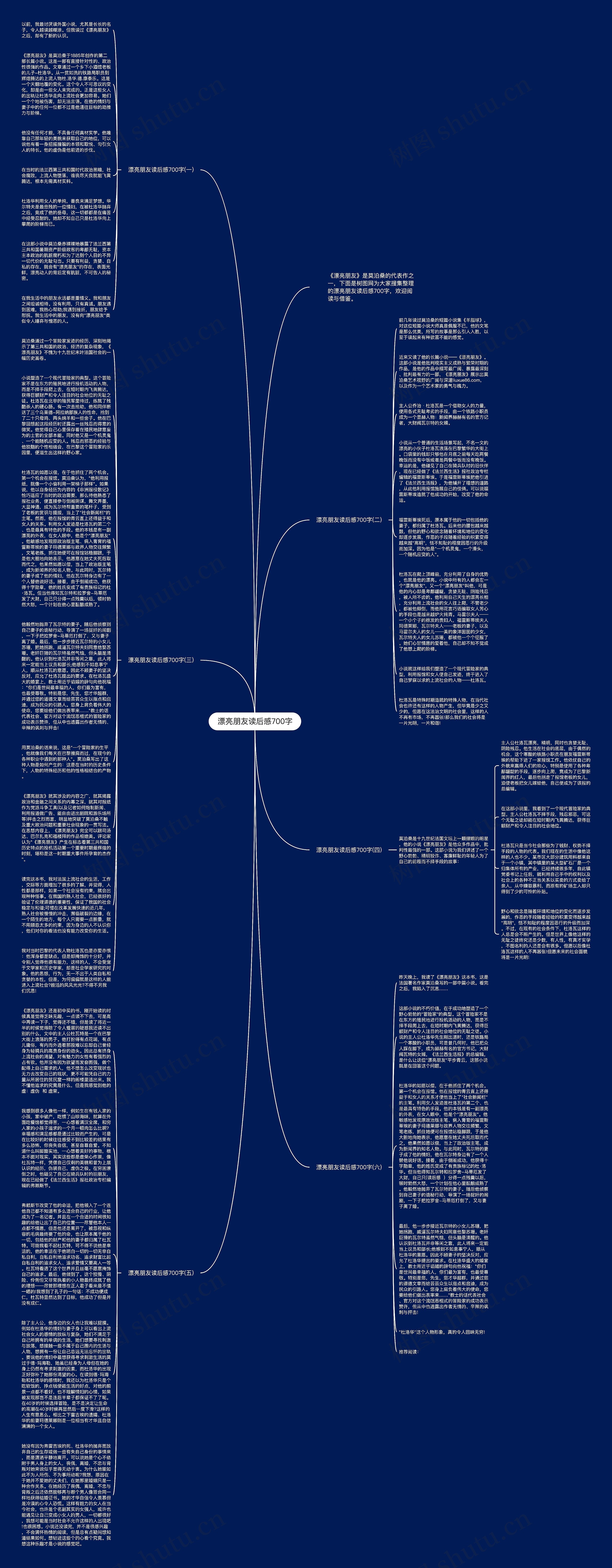 漂亮朋友读后感700字思维导图