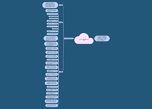 2018年小学数学教师工作计划 2018年小学数学教师工作计划