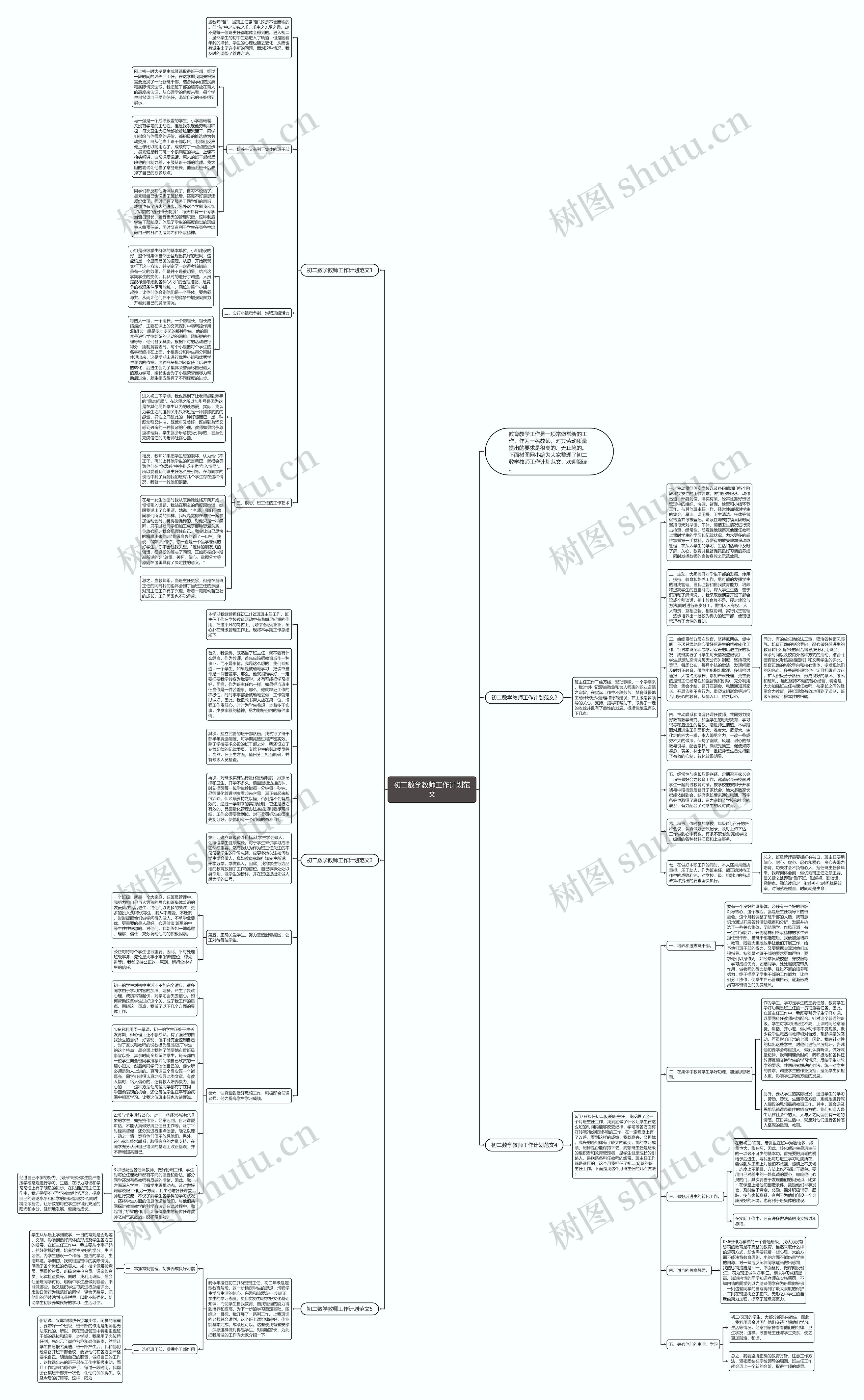 初二数学教师工作计划范文思维导图