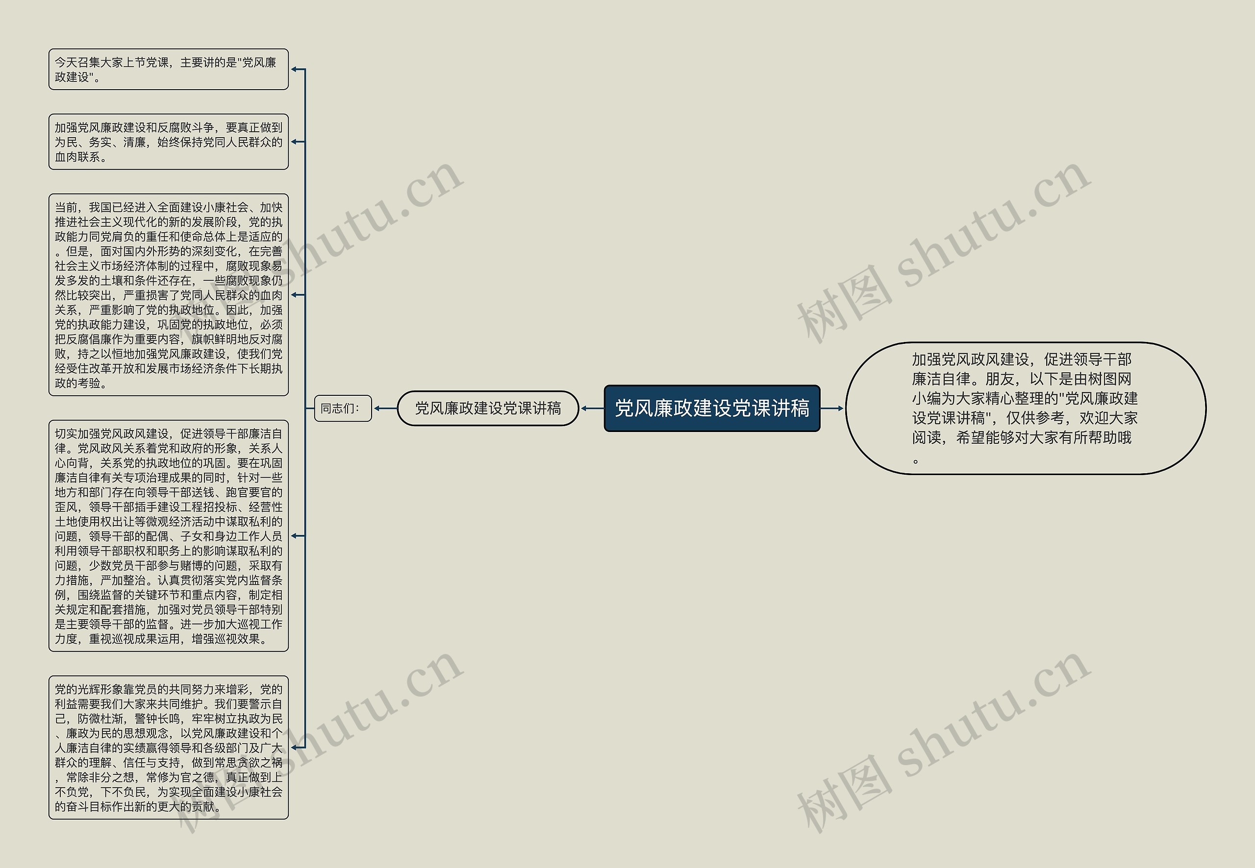 党风廉政建设党课讲稿