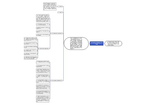 2018年职业学校安全工作计划