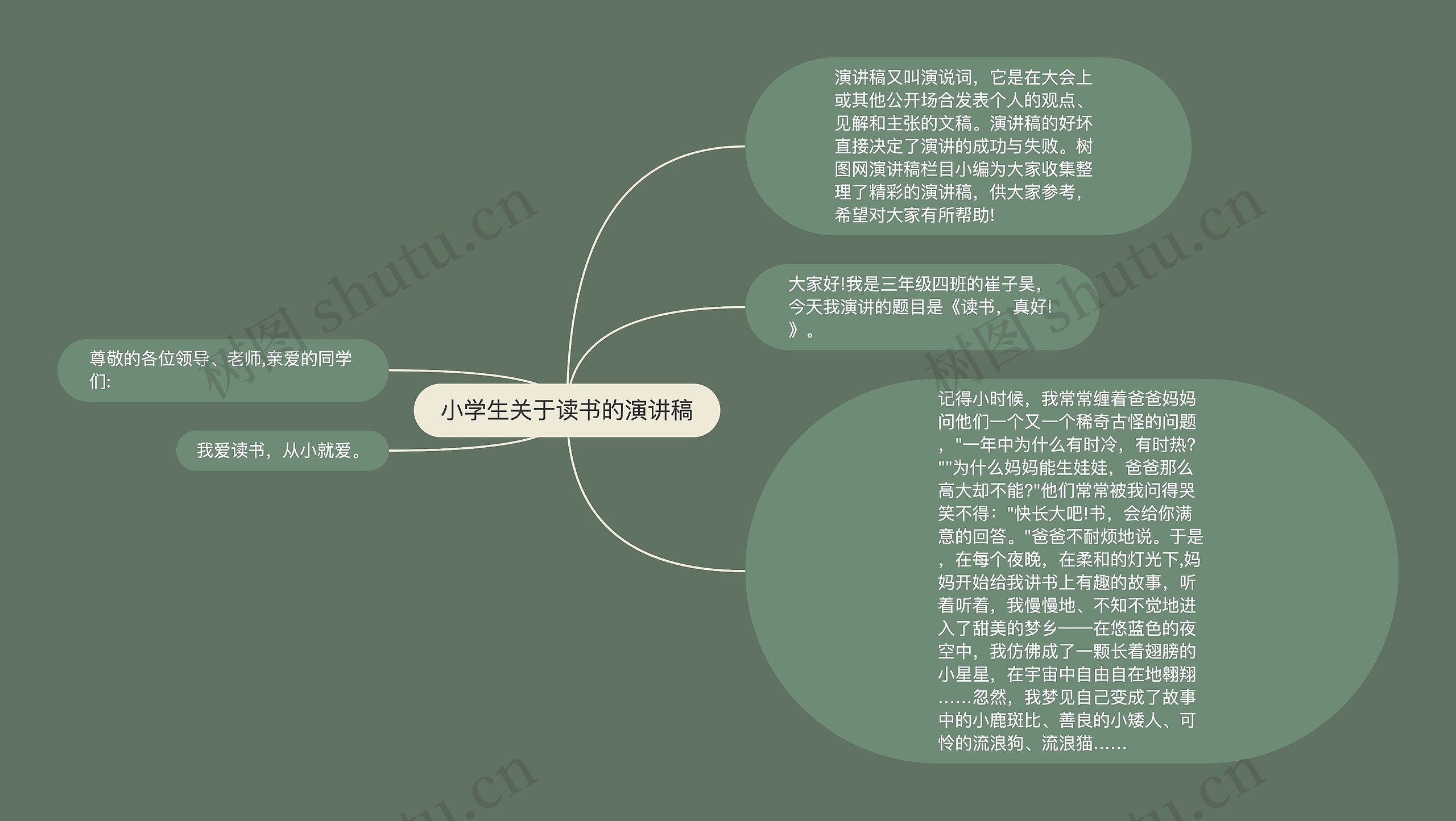 小学生关于读书的演讲稿