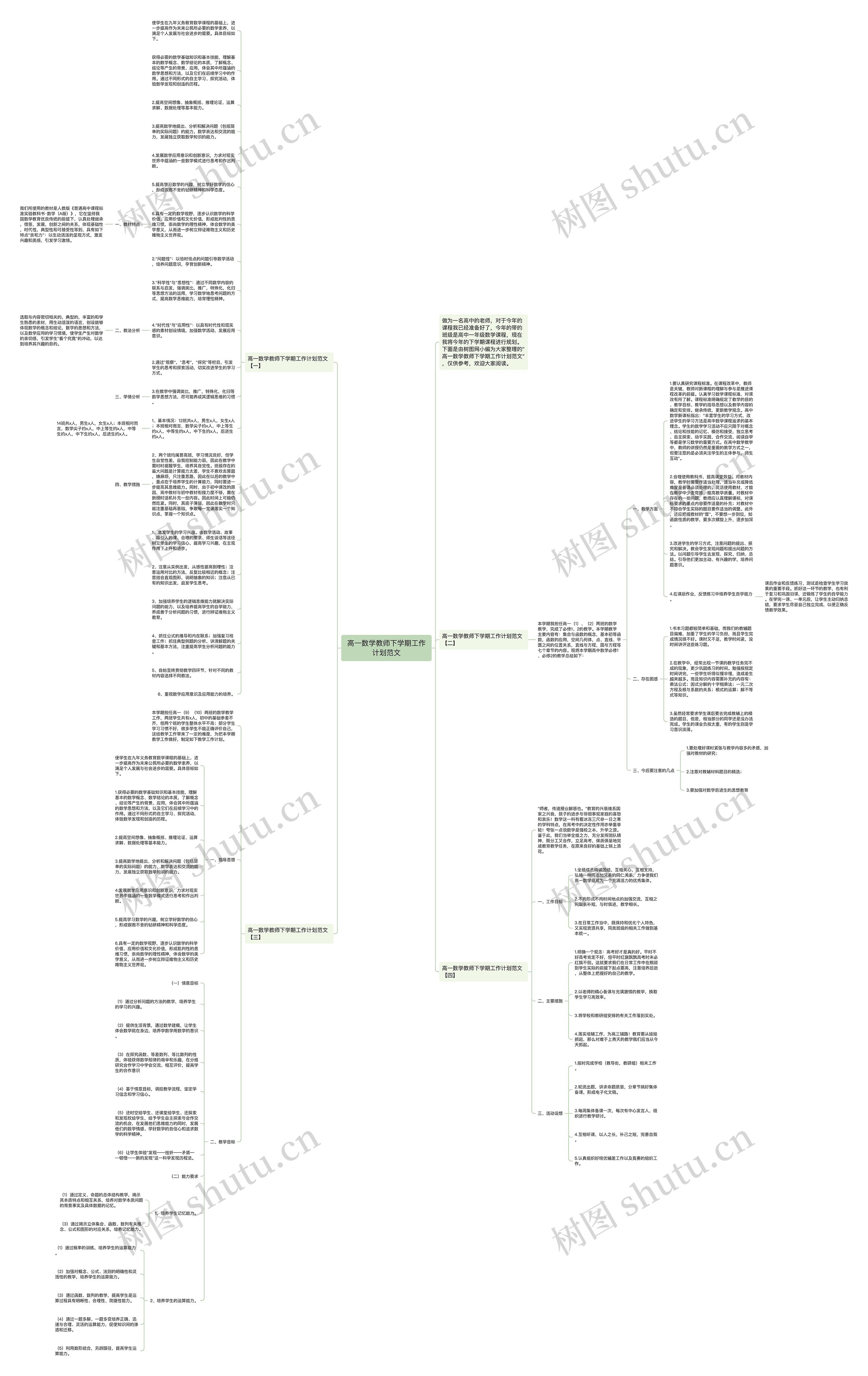 高一数学教师下学期工作计划范文