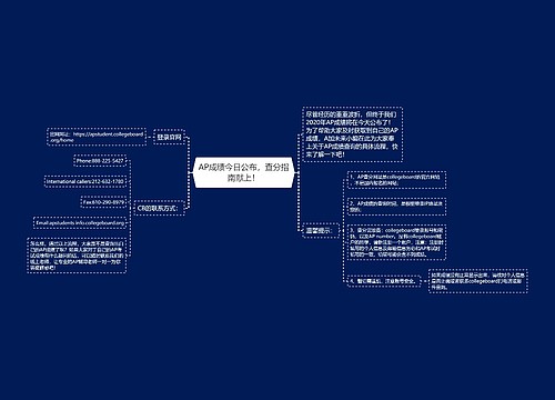 AP成绩今日公布，查分指南献上！