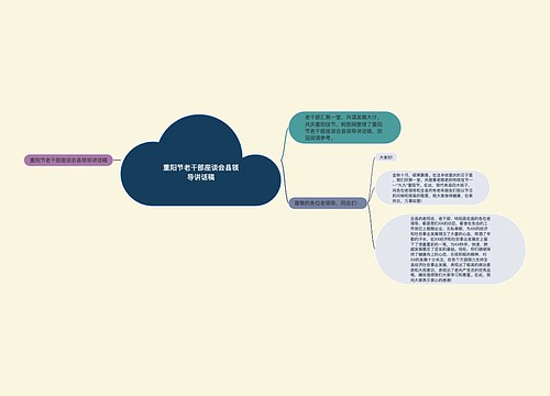 重阳节老干部座谈会县领导讲话稿