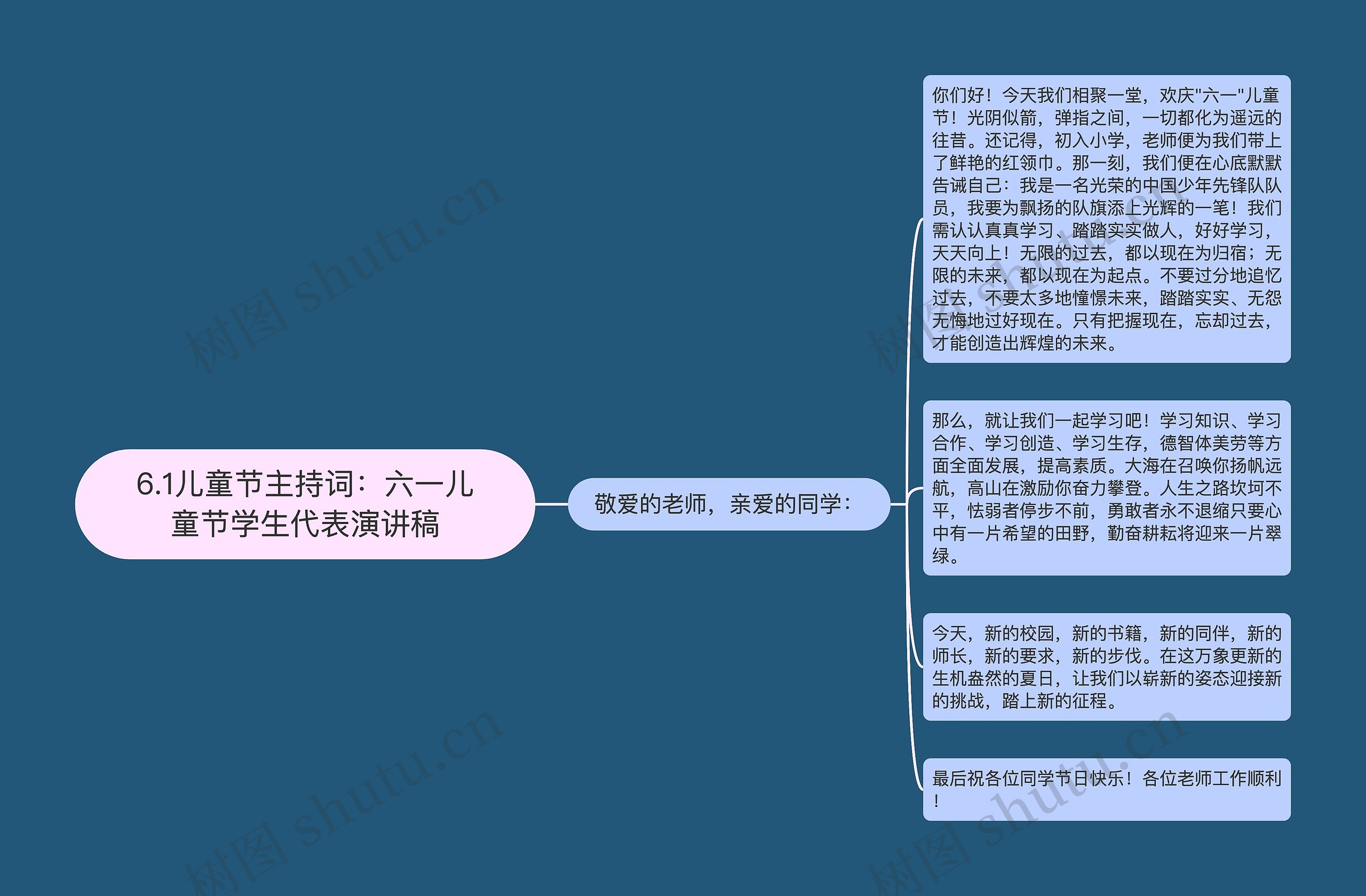 6.1儿童节主持词：六一儿童节学生代表演讲稿