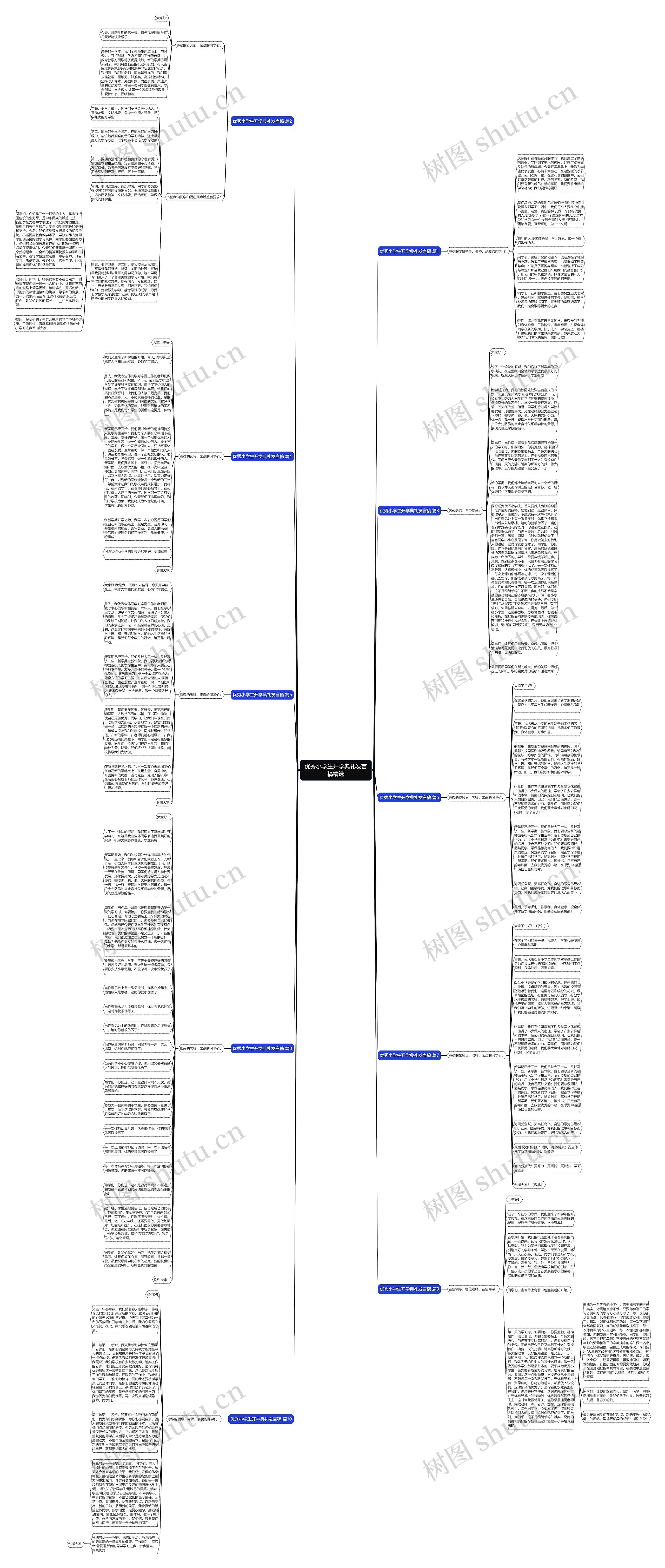 优秀小学生开学典礼发言稿精选思维导图