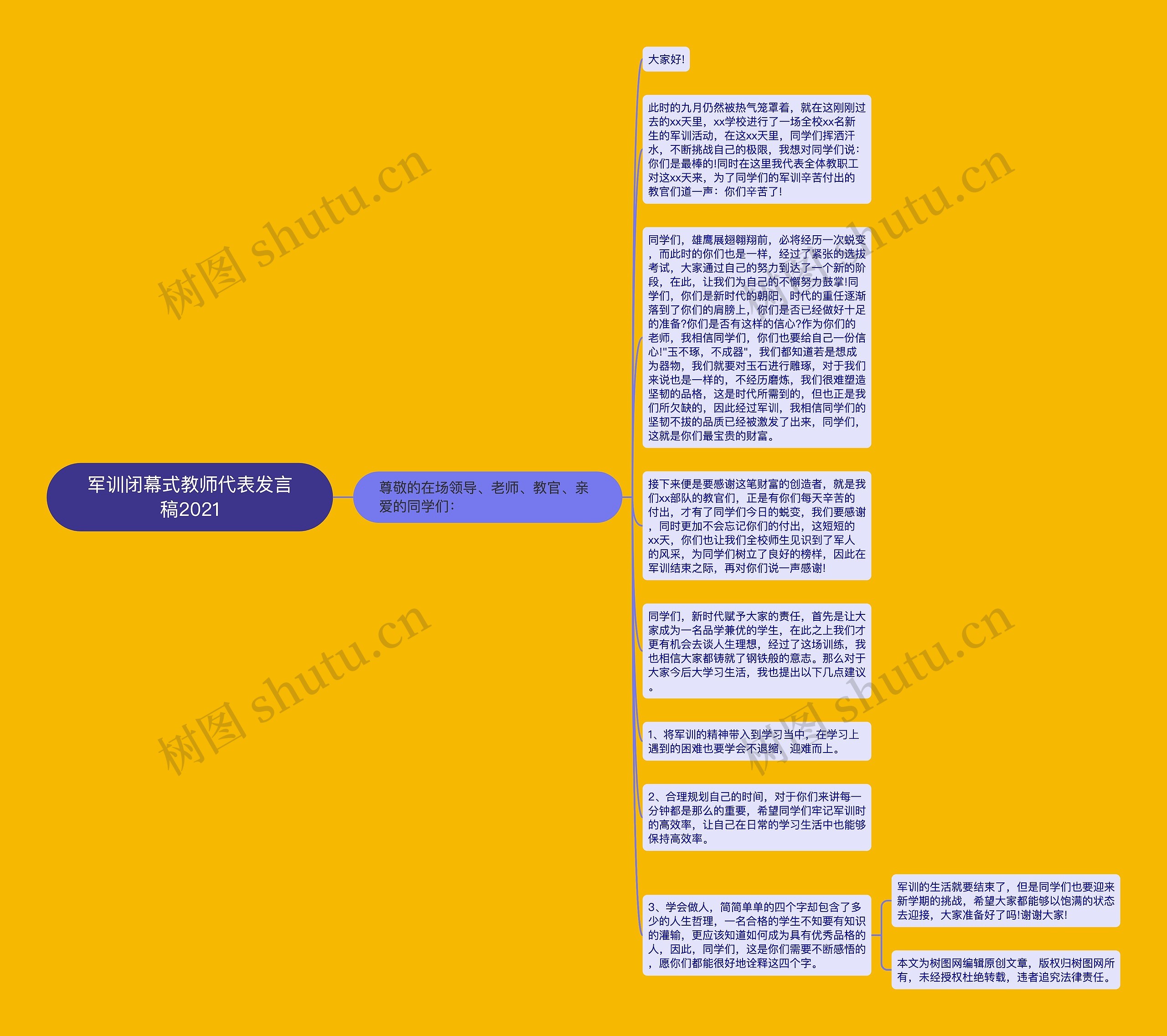 军训闭幕式教师代表发言稿2021思维导图
