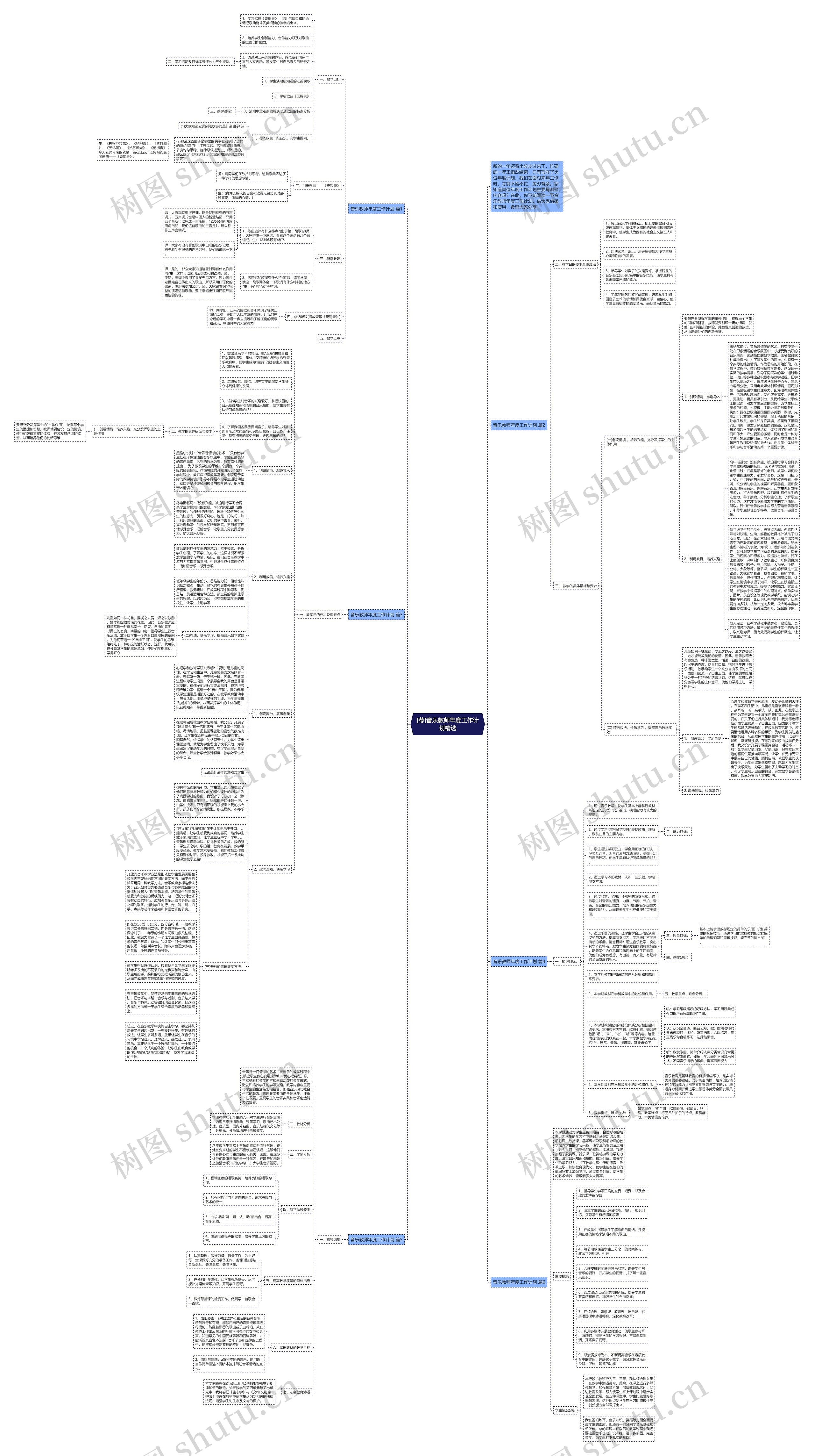 [荐]音乐教师年度工作计划精选思维导图