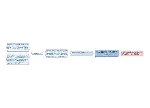 七年级数学教师下学期工作计划