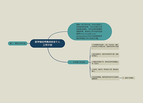 新学期优秀教师培优个人工作计划