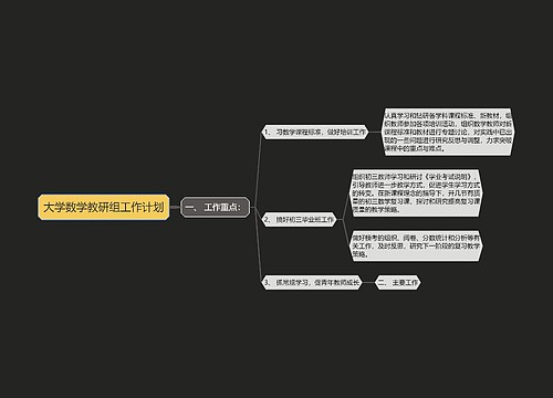 大学数学教研组工作计划