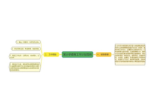 某小学德育工作计划范例