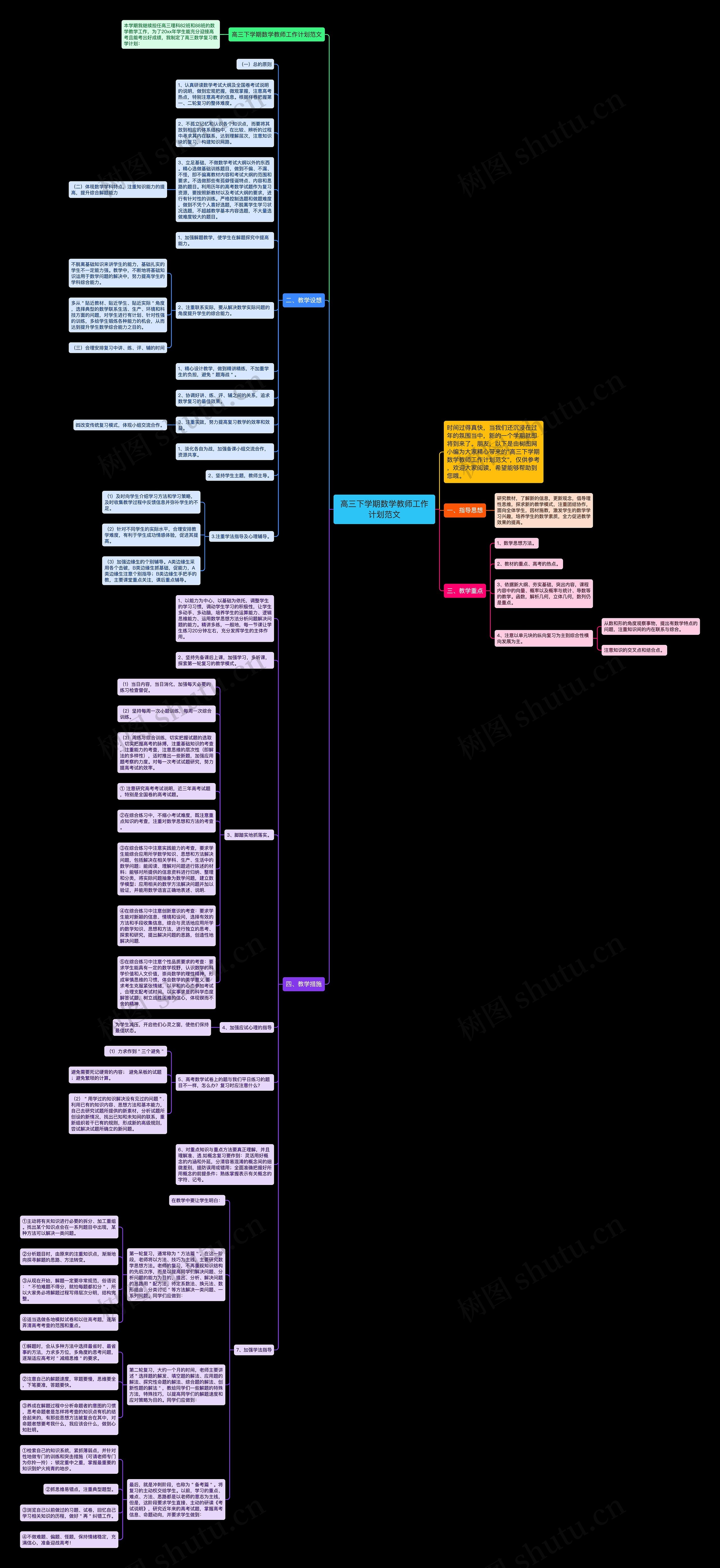 高三下学期数学教师工作计划范文 高三下学期数学教师工作计划范文