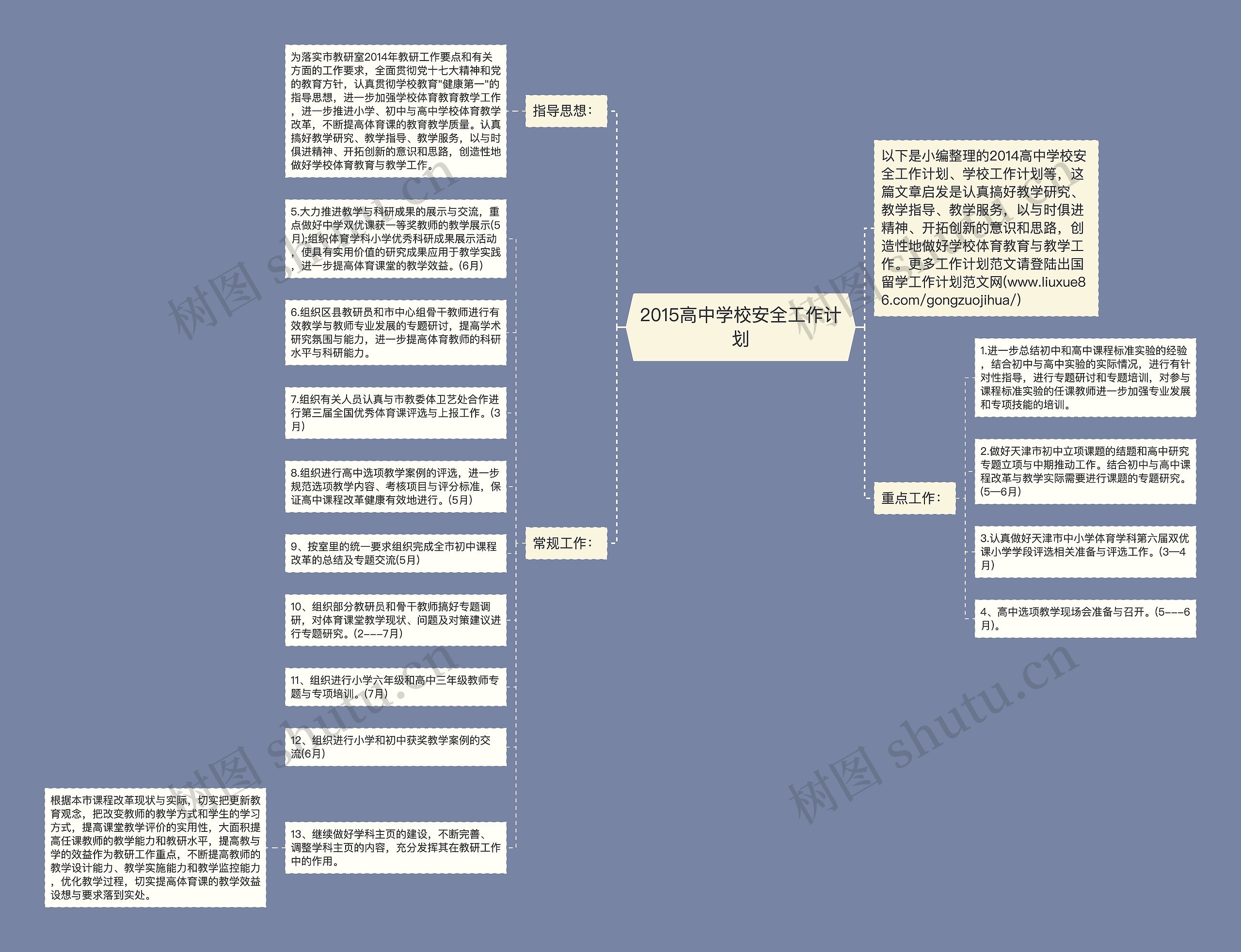 2015高中学校安全工作计划