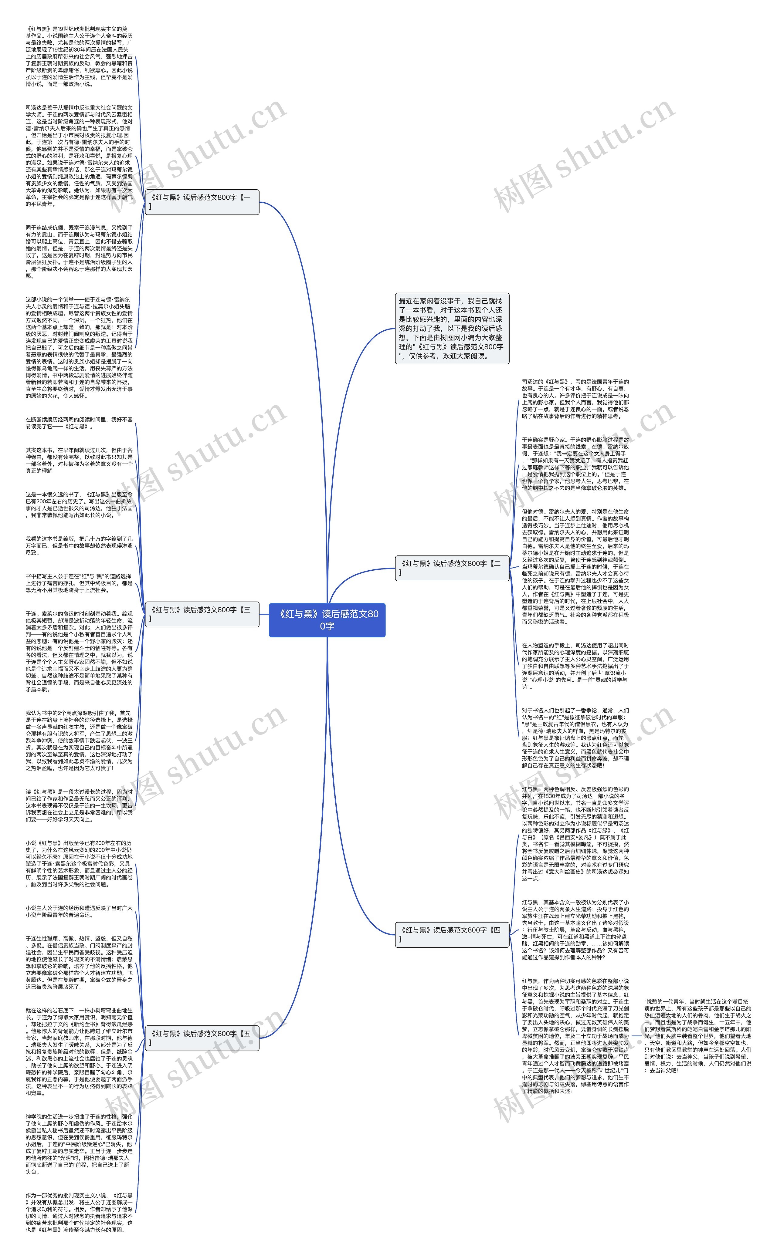 《红与黑》读后感范文800字思维导图