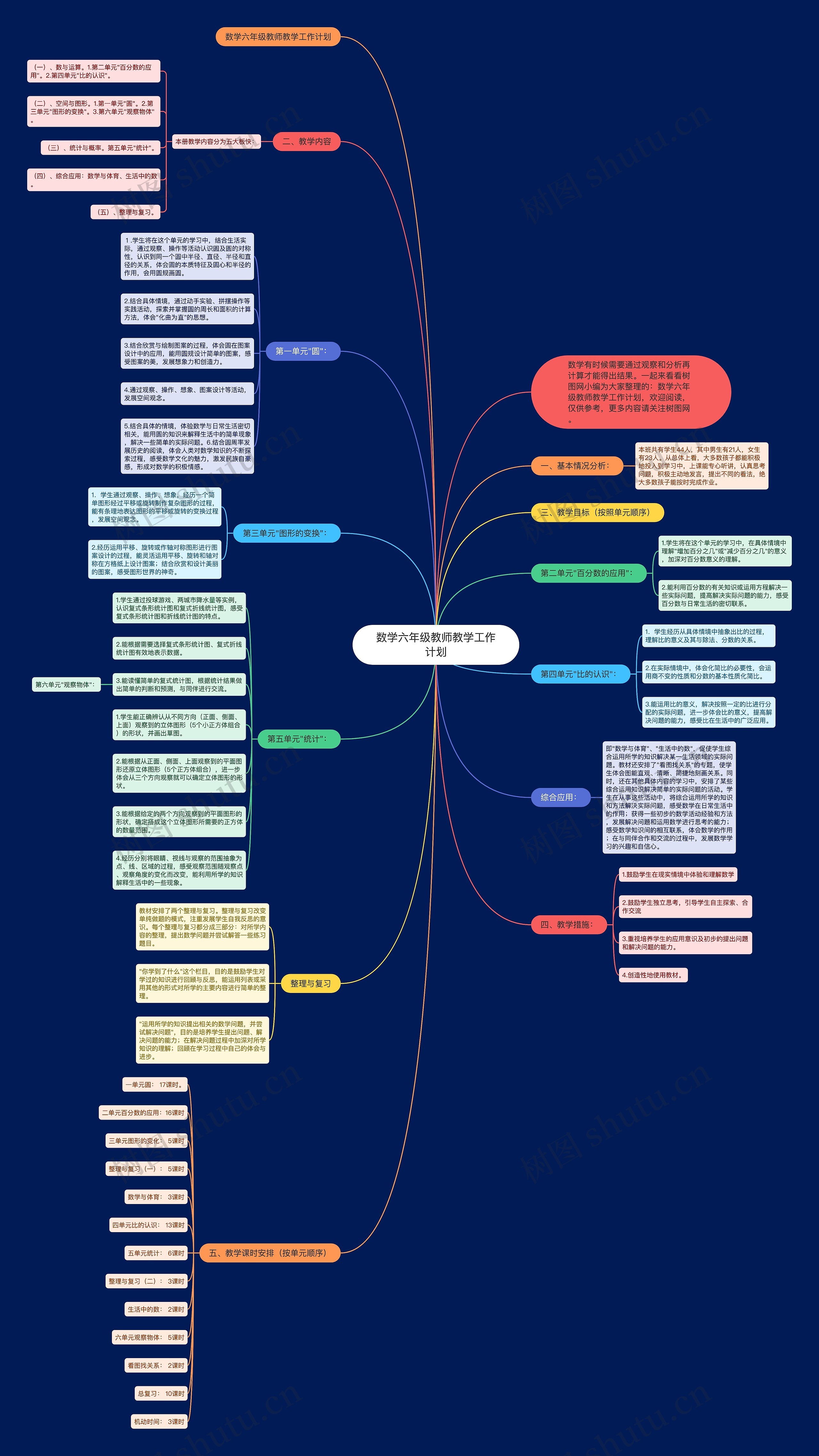 数学六年级教师教学工作计划 数学六年级教师教学工作计划