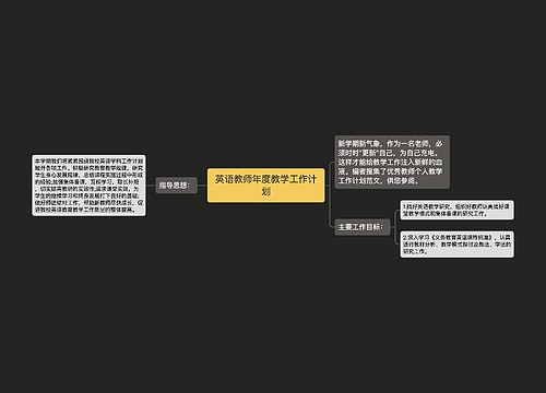 英语教师年度教学工作计划